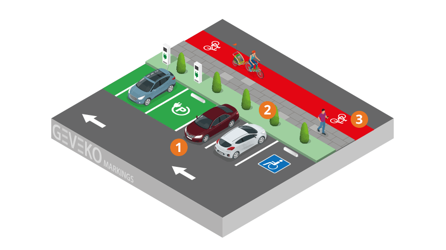 Illustration isométrique mettant en évidence des applications possibles de marquage au sol routier pour des zones urbaines