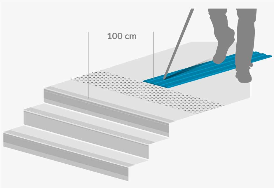 Illustration d'un escalier avec une bande d'aide à l'orientation aux normes