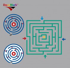 Labyrinthes ronds et carré en aires de jeux au sol DecoMark
